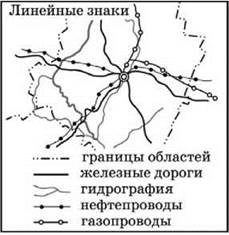 Отличие географической карты и глобуса - student2.ru