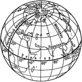Отличие географической карты и глобуса - student2.ru