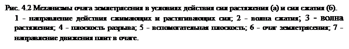 Параметры землетрясения, определяемые по сейсмическим данным - student2.ru