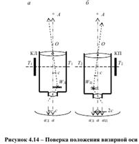 Полевые поверки теодолитов - student2.ru