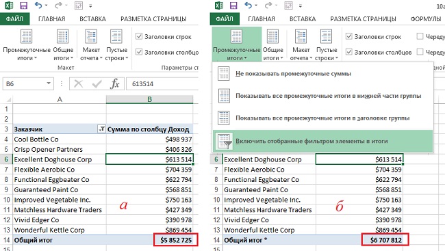 Преимущества и недостатки PowerPivot и модели данных - student2.ru