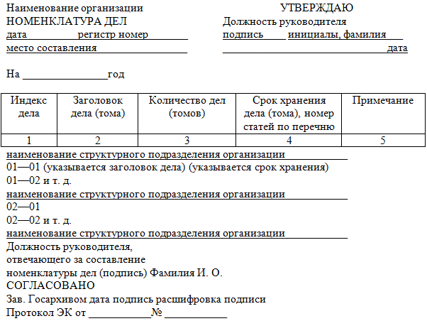 приложение в - student2.ru