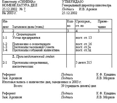 приложение в - student2.ru