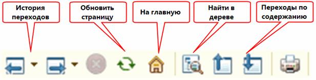 просмотр справочной информации - student2.ru