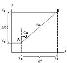 Прямая геодезическая задачи - student2.ru