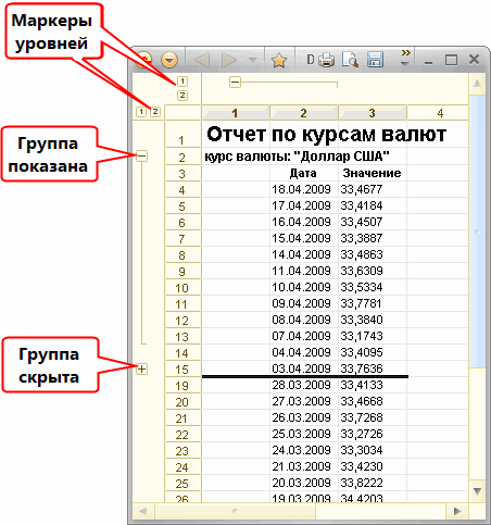 Работа с именованными областями табличного документа - student2.ru