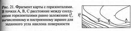 Работа с топографическими, аэрофото-, космическими и другими материалами для предварительного выделения ПТК - student2.ru