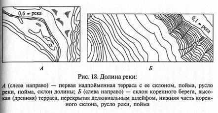 Работа с топографическими, аэрофото-, космическими и другими материалами для предварительного выделения ПТК - student2.ru