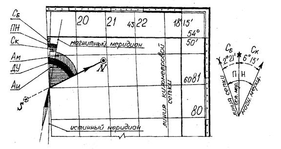 Работа с топографической картой - student2.ru