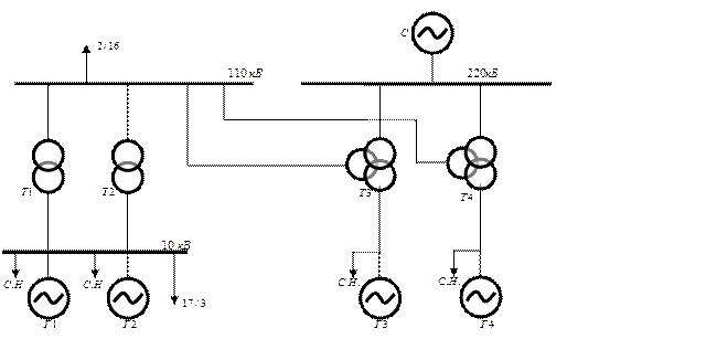 Расчет годовых потерь энергии в трансформаторах - student2.ru