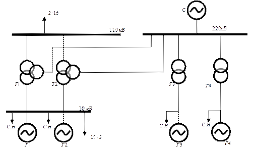 Расчет годовых потерь энергии в трансформаторах - student2.ru