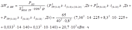 Расчет годовых потерь энергии в трансформаторах. Географический район расположения станции: зима – 140 суток (Дз), лето – 225 суток (Дл), годовая эквивалентная температура - +10 С - student2.ru