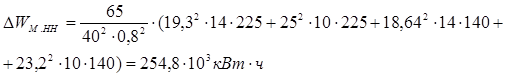 Расчет годовых потерь энергии в трансформаторах. Географический район расположения станции: зима – 140 суток (Дз), лето – 225 суток (Дл), годовая эквивалентная температура - +10 С - student2.ru