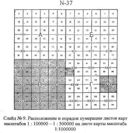 Разграфка и номенклатура топографических карт - student2.ru