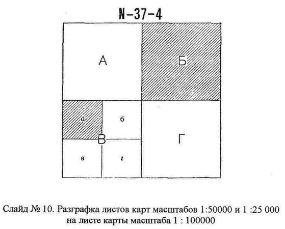 Разграфка и номенклатура топографических карт - student2.ru