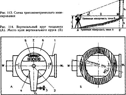 Размеры некоторых объектов, используемых для определения расстояний 3 страница - student2.ru