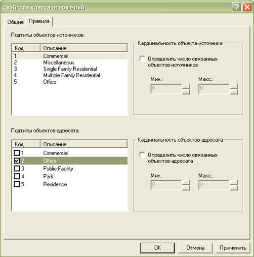 Шаг 1: Создание правил отношений - student2.ru