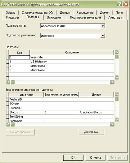 Шаг 2: Изучение аннотаций в ArcCatalog - student2.ru