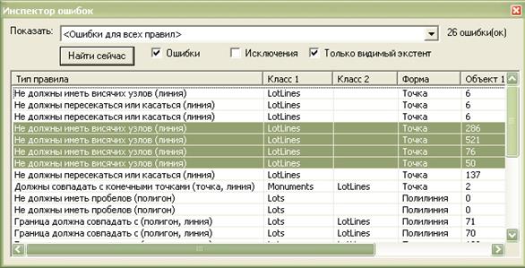 Шаг 3: Исправление висячих линий участков - student2.ru