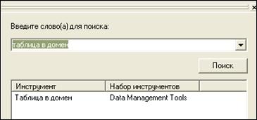 Шаг 3: Создание домена кодированных значений - student2.ru