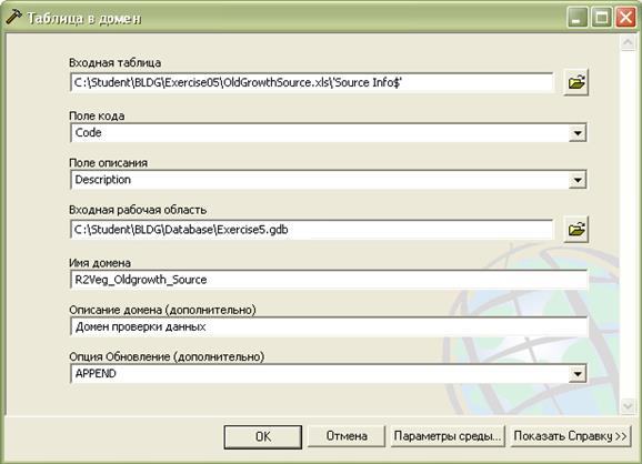 Шаг 3: Создание домена кодированных значений - student2.ru