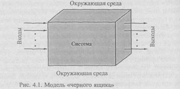 системность в естествознании 2 страница - student2.ru