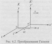 системность в естествознании 7 страница - student2.ru