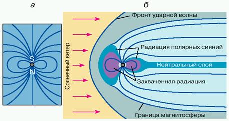 Строение земной коры различных типов - student2.ru