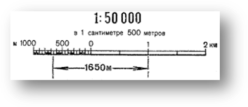 Тема 1. Масштабы карт. Измерение длин и площадей объектов по топографическим картам - student2.ru