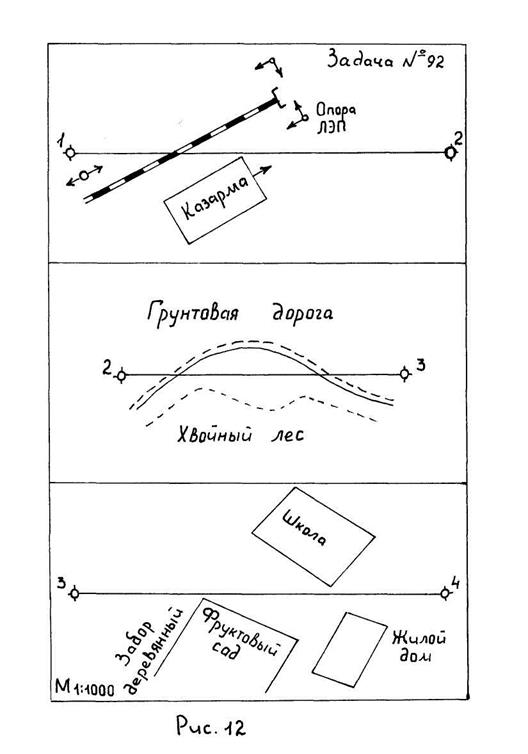 Тема 3. Маркшейдерские работы. - student2.ru