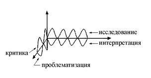 Учитель для индивидуального обучения - student2.ru