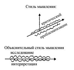 Учитель для индивидуального обучения - student2.ru