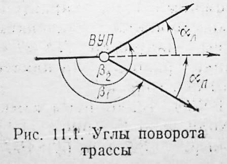 Угловые измерения по трассе - student2.ru