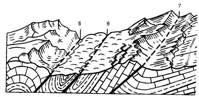 Устойчивые породы фундамента формируют контрастный рельеф. Речные долины узкие и глубоко врезанные - student2.ru