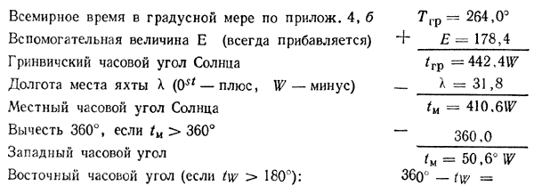 в. Эфемериды Солнца для ориентирования во времени и по направлению движения яхты. - student2.ru