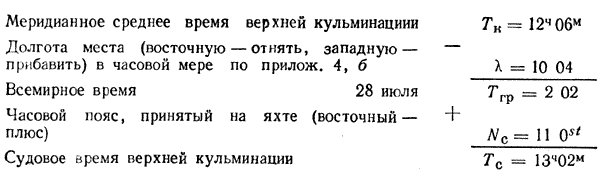 в. Эфемериды Солнца для ориентирования во времени и по направлению движения яхты. - student2.ru