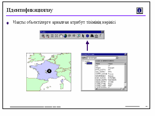 Векторлы және растрлы модельдер - student2.ru