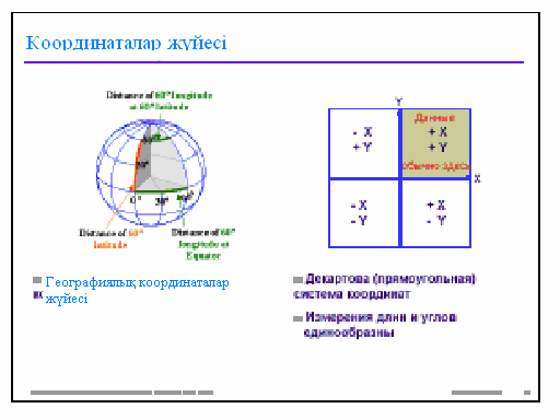 Векторлы және растрлы модельдер - student2.ru