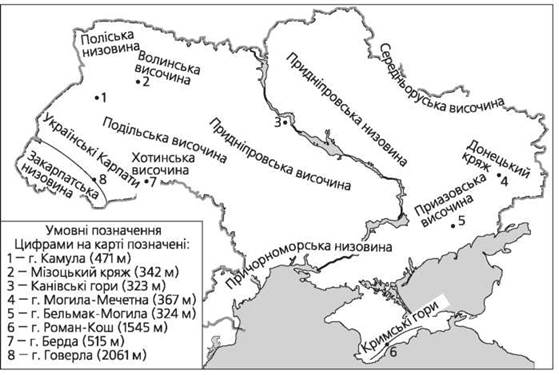 Вопрос 1 Общая характеристика рельефа Украины - student2.ru