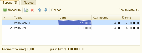 Ввод данных в поле ввода с клавиатуры - student2.ru