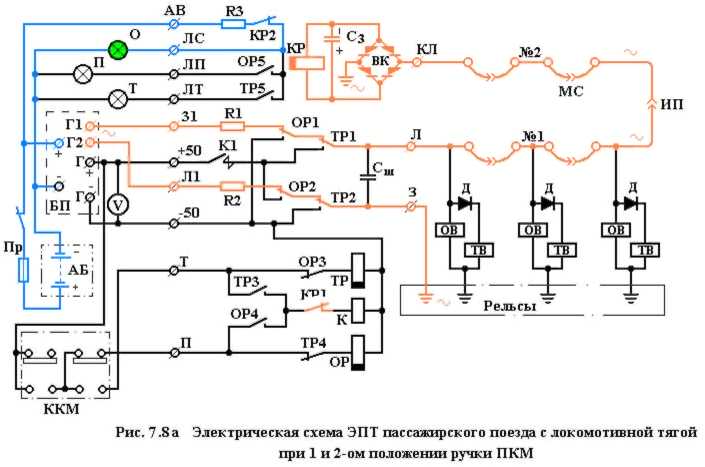 Электрическая схема ЭПТ пассажирских поездов с локомотивной тягой - student2.ru