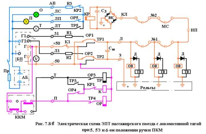 Электрическая схема ЭПТ пассажирских поездов с локомотивной тягой - student2.ru