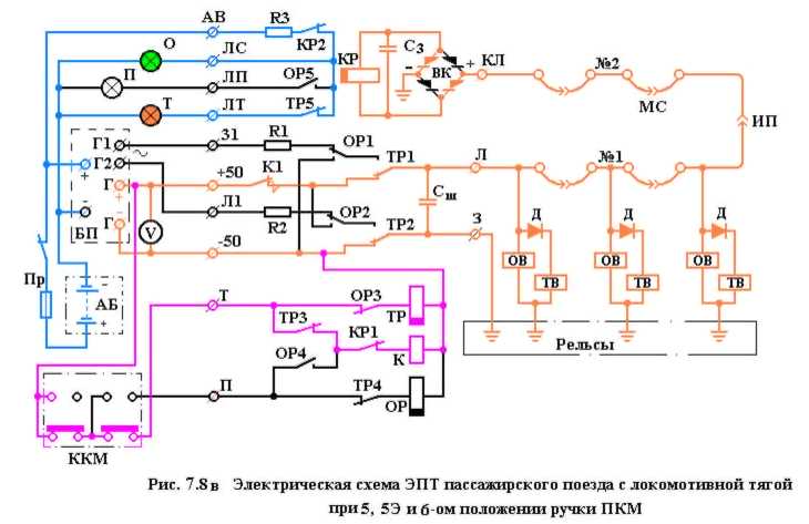 Электрическая схема ЭПТ пассажирских поездов с локомотивной тягой - student2.ru