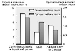 Энергетические ресурсы Мирового океана - student2.ru