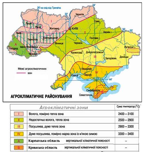 ЗАНЯТТЯ № VI-5. КЛІМАТИЧНІ РЕСУРСИ. ОЦІНКА АГРОКЛІМАТИЧНИХ РЕСУРСІВ - student2.ru