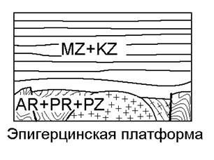 Геоморфология и новейшая структура - student2.ru