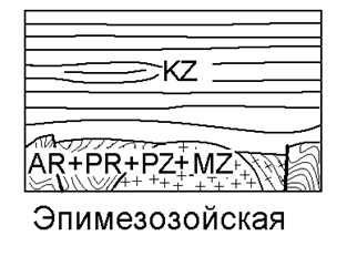 Геоморфология и новейшая структура - student2.ru