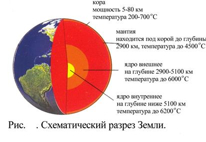 гидротермальные ресурсы и геотермальная энергия - student2.ru