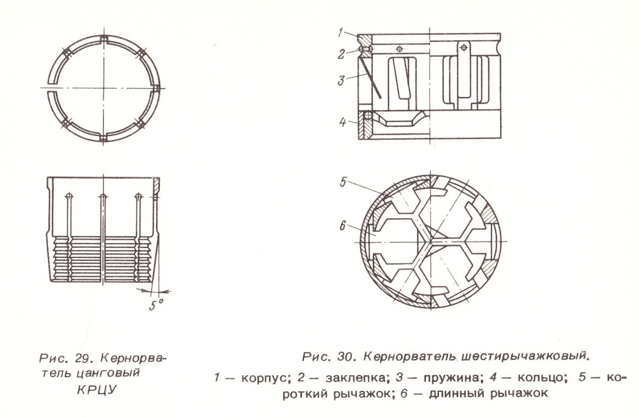 Присоединительная муфта; 2 – корпус; 3 – промывочное отверстие; 4 – твердосплавный зуб. - student2.ru