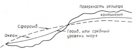 химический состав вселенной - student2.ru